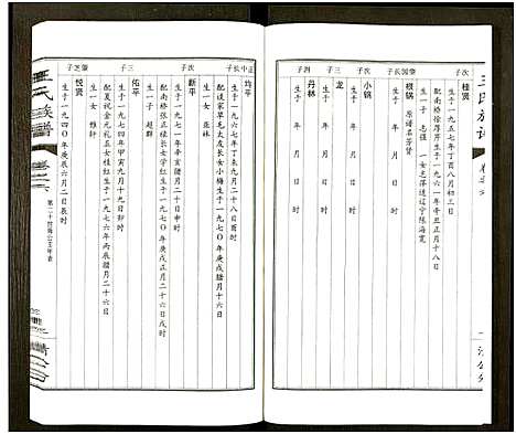 [王]王氏族谱_8卷 (江苏) 王氏家谱_十四.pdf