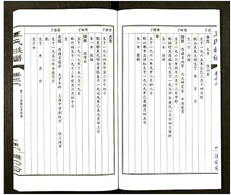 [王]王氏族谱_8卷 (江苏) 王氏家谱_十四.pdf