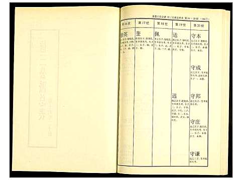 [王]秦巷王氏宗谱 (江苏) 秦巷王氏家谱_五.pdf