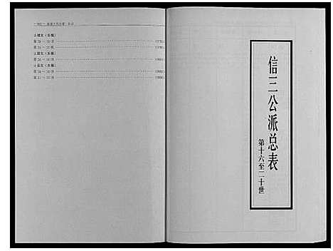 [王]秦巷王氏宗谱_10卷 (江苏) 秦巷王氏家谱_五.pdf