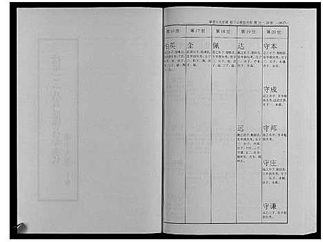 [王]秦巷王氏宗谱_10卷 (江苏) 秦巷王氏家谱_五.pdf