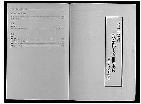 [王]秦巷王氏宗谱_10卷 (江苏) 秦巷王氏家谱_六.pdf