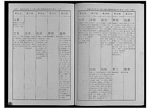 [王]秦巷王氏宗谱_10卷 (江苏) 秦巷王氏家谱_六.pdf