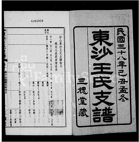 [王]绮山东沙王氏支谱_16卷 (江苏) 绮山东沙王氏支谱_二.pdf