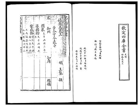 [未知]姑苏志：四库全书-史部 (江苏) 姑苏志_二.pdf