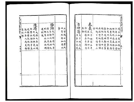 [未知]姑苏志：四库全书-史部 (江苏) 姑苏志_二.pdf