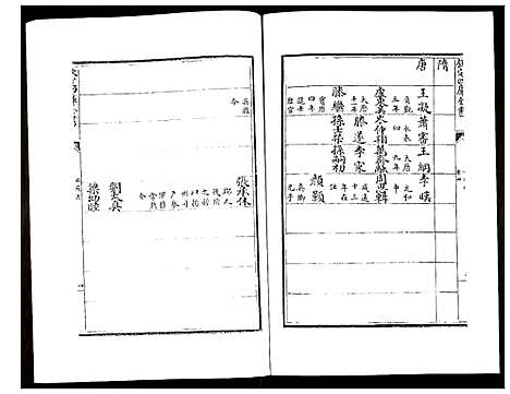 [未知]姑苏志：四库全书-史部 (江苏) 姑苏志_三.pdf