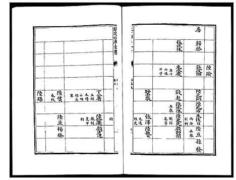 [未知]姑苏志：四库全书-史部 (江苏) 姑苏志_四.pdf