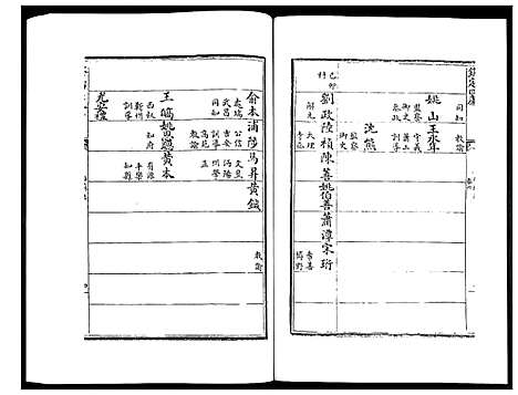 [未知]姑苏志：四库全书-史部 (江苏) 姑苏志_五.pdf