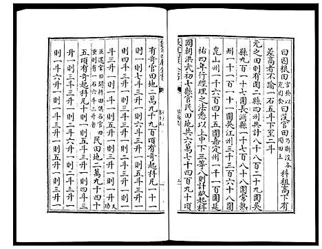 [未知]姑苏志：四库全书-史部 (江苏) 姑苏志_九.pdf