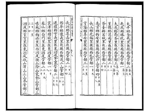 [未知]姑苏志：四库全书-史部 (江苏) 姑苏志_十.pdf