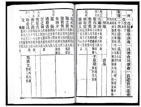 [未知]宝山县志 (江苏) 宝山县志_五.pdf