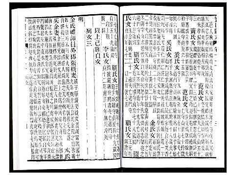 [未知]宝山县志 (江苏) 宝山县志_九.pdf