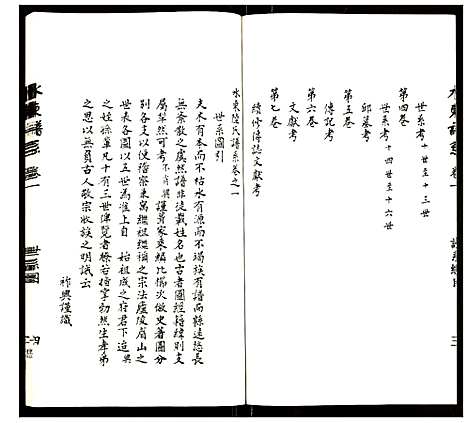 [未知]水东陆氏宗谱 (江苏) 水东陆氏家谱_二.pdf