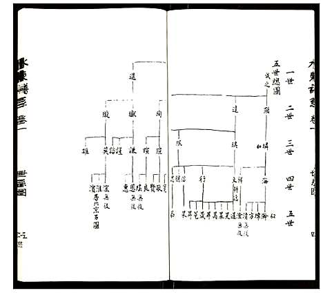 [未知]水东陆氏宗谱 (江苏) 水东陆氏家谱_二.pdf