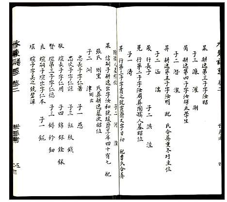 [未知]水东陆氏宗谱 (江苏) 水东陆氏家谱_三.pdf