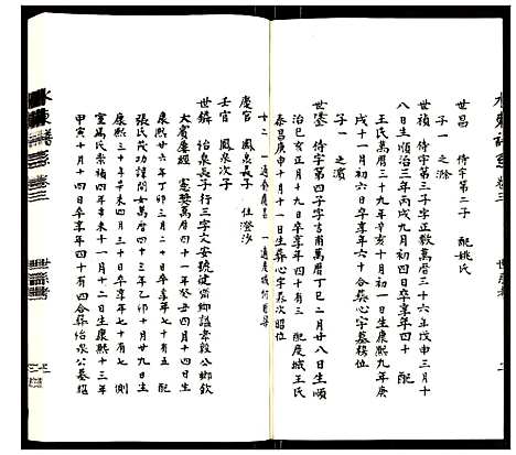 [未知]水东陆氏宗谱 (江苏) 水东陆氏家谱_四.pdf