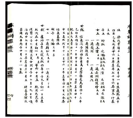 [未知]水东陆氏宗谱 (江苏) 水东陆氏家谱_四.pdf