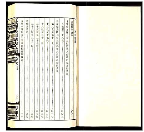 [未知]江阴郭氏海姑尖支谱 (江苏) 江阴郭氏海姑尖支谱_六.pdf