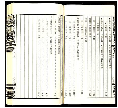 [未知]江阴郭氏海姑尖支谱 (江苏) 江阴郭氏海姑尖支谱_六.pdf