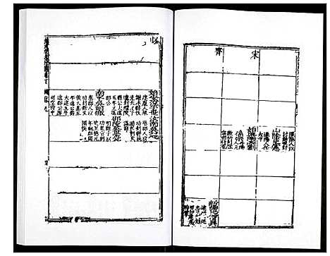 [未知]万历应天府志 (江苏) 万历应天府志_五.pdf