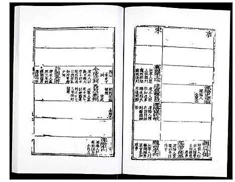 [未知]万历应天府志 (江苏) 万历应天府志_五.pdf