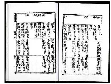 [未知]万历应天府志 (江苏) 万历应天府志_七.pdf