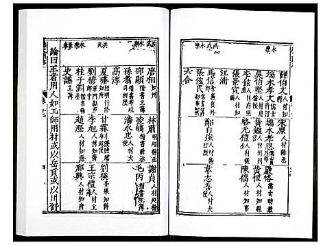 [未知]万历应天府志 (江苏) 万历应天府志_七.pdf