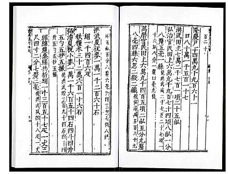 [未知]万历应天府志 (江苏) 万历应天府志_九.pdf