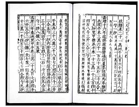 [未知]万历应天府志 (江苏) 万历应天府志_九.pdf