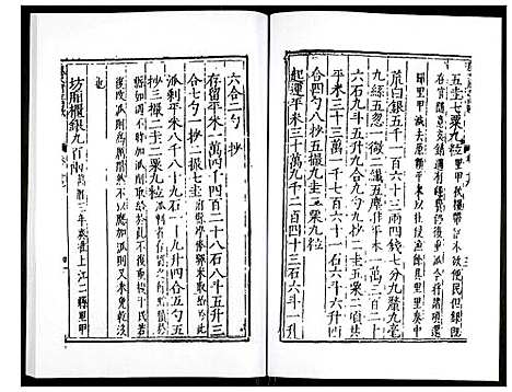 [未知]万历应天府志 (江苏) 万历应天府志_九.pdf