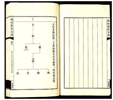 [未知]锡山徐氏宗谱 (江苏) 锡山徐氏家谱_七.pdf