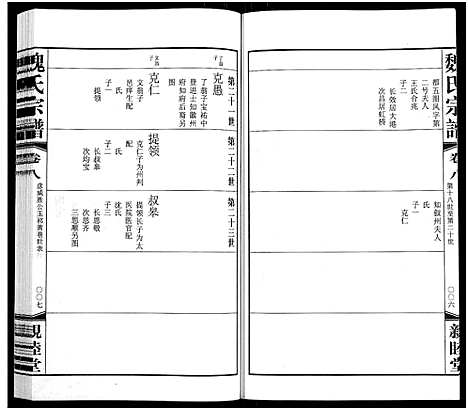 [魏]梁溪魏氏宗谱_16卷首1卷-Liang Xi Wei Shi_魏氏宗谱 (江苏) 梁溪魏氏家谱_九.pdf