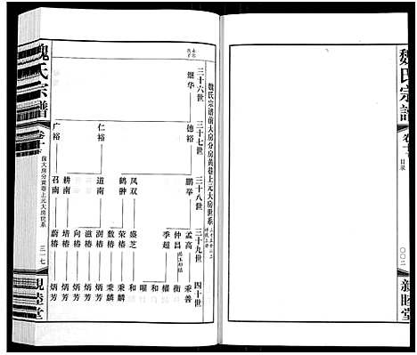 [魏]梁溪魏氏宗谱_16卷首1卷-Liang Xi Wei Shi_魏氏宗谱 (江苏) 梁溪魏氏家谱_十三.pdf