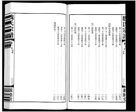 [魏]梁溪魏氏宗谱_16卷首1卷-Liang Xi Wei Shi_魏氏宗谱 (江苏) 梁溪魏氏家谱_二十.pdf