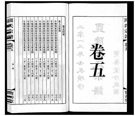 [闻]毘陵闻氏宗谱_8卷 (江苏) 毘陵闻氏家谱_五.pdf