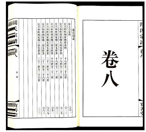 [闻]闻氏宗谱 (江苏) 闻氏家谱_八.pdf