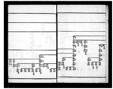 [翁]海虞翁氏族谱 (江苏) 海虞翁氏家谱_二.pdf