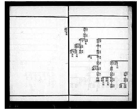 [翁]海虞翁氏族谱 (江苏) 海虞翁氏家谱_二.pdf