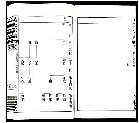 [吴]吴氏宗谱 (江苏) 吴氏家谱_五.pdf