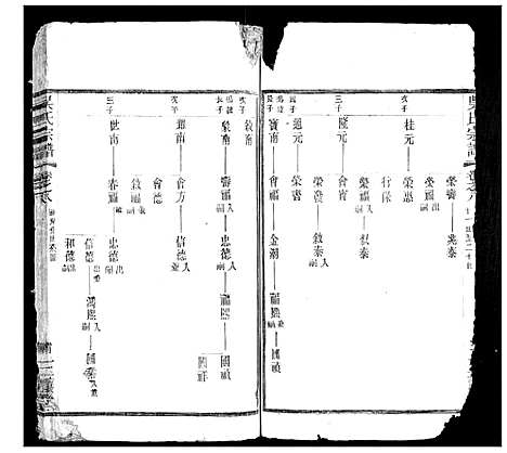 [吴]吴氏宗谱 (江苏) 吴氏家谱_三.pdf