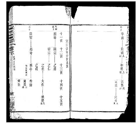 [吴]吴氏宗谱 (江苏) 吴氏家谱_三.pdf