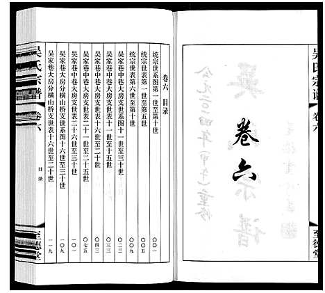 [吴]吴氏宗谱 (江苏) 吴氏家谱_六.pdf