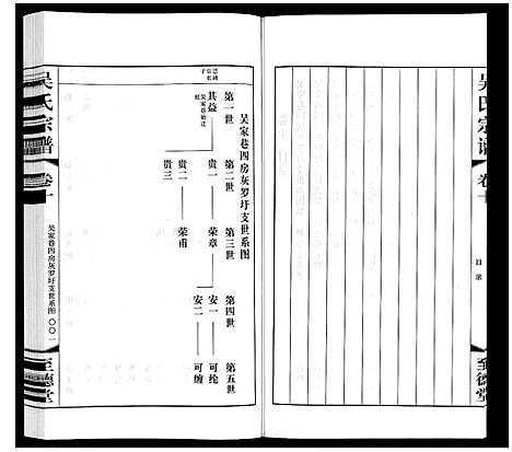 [吴]吴氏宗谱 (江苏) 吴氏家谱_十.pdf