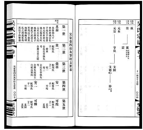 [吴]吴氏宗谱 (江苏) 吴氏家谱_十.pdf