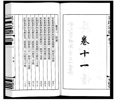 [吴]吴氏宗谱 (江苏) 吴氏家谱_十一.pdf