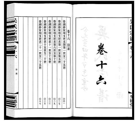 [吴]吴氏宗谱 (江苏) 吴氏家谱_十六.pdf