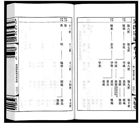 [吴]吴氏宗谱 (江苏) 吴氏家谱_十六.pdf