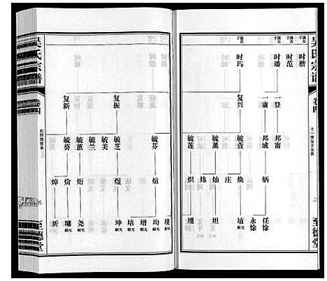 [吴]吴氏宗谱 (江苏) 吴氏家谱_四.pdf