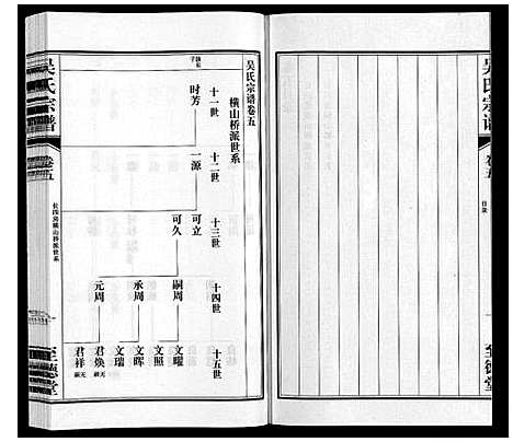 [吴]吴氏宗谱 (江苏) 吴氏家谱_五.pdf